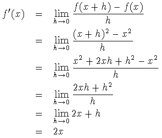 derivative