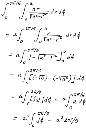 integrals