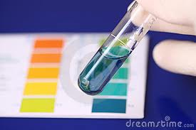 pH testing