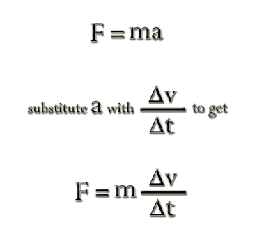 force